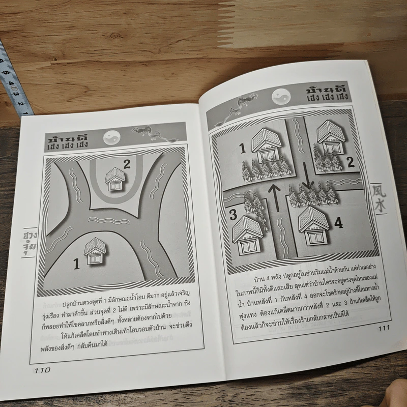 บ้านดี เฮง เฮง เฮง - อ.แอน นาสิกา รูปที่ 8