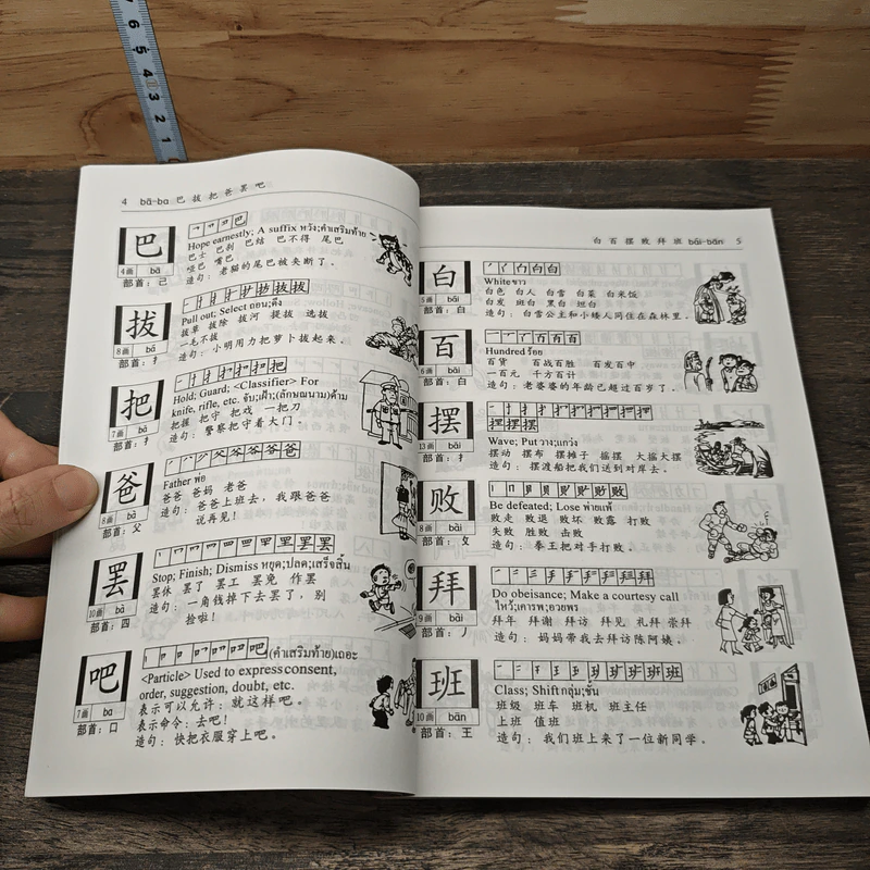 คู่มือศัพท์ภาษาจีนที่ใช้บ่อย 1,500 คำ รูปที่ 8