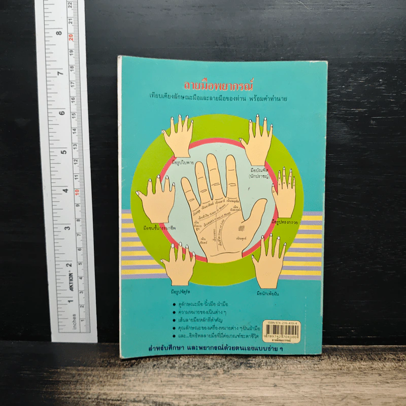 ลายมือพยากรณ์ - ญาณทิพย์ รูปที่ 2
