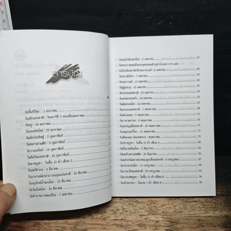 ประวัตวันสำคัญที่ควรรู้จัก - วรนุช อุษณกร รูปที่ 7