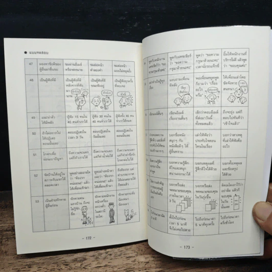 เปลี่ยนตัวเองใหม่ใน 5 นาที - Tome Kamioooka รูปที่ 14
