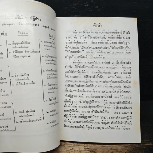 อานิสงส์วิปัสสนากัมมัฏฐาน - ธนิต อยู่โพธิ์ รูปที่ 7