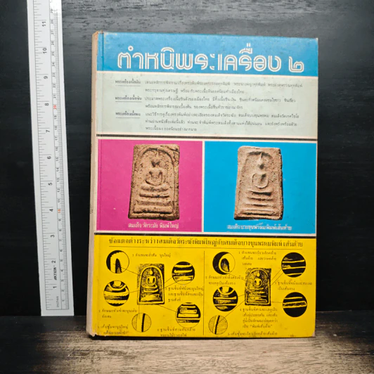 ตำหนิพระเครื่อง 2 รูปที่ 1