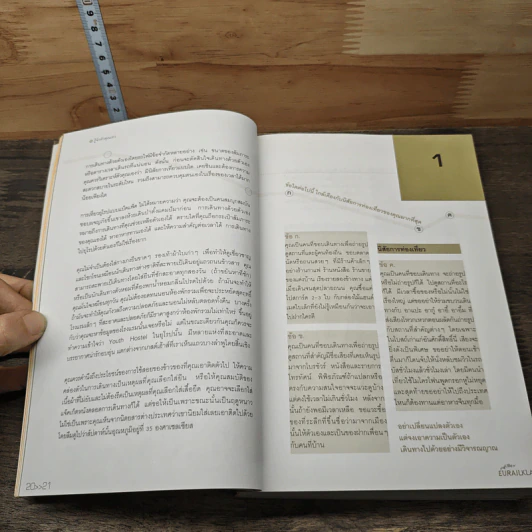 ยูเรลกล้า Eurailkla! - ลินดา โกมลารชุน รูปที่ 8