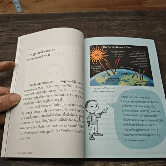 รุก-รับ "โลกร้อน" ก่อนโลกหายนะ - บัณฑิต คงอินทร์ รูปที่ 7