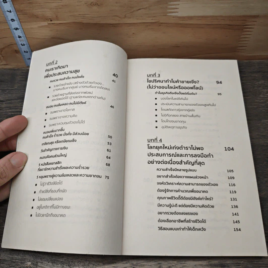Rethought คิดแบบใหม่บนโลกแกนใหม่ - พฤสณัย มหัคฆพงศ์ รูปที่ 7