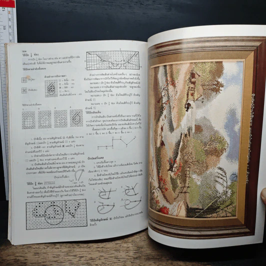 หนังสือ ตำราเล่มพิเศษจากนิตยสารขวัญเรือนและงานฝีมือ ปักครอสติช เล่ม 5 รูปที่ 10