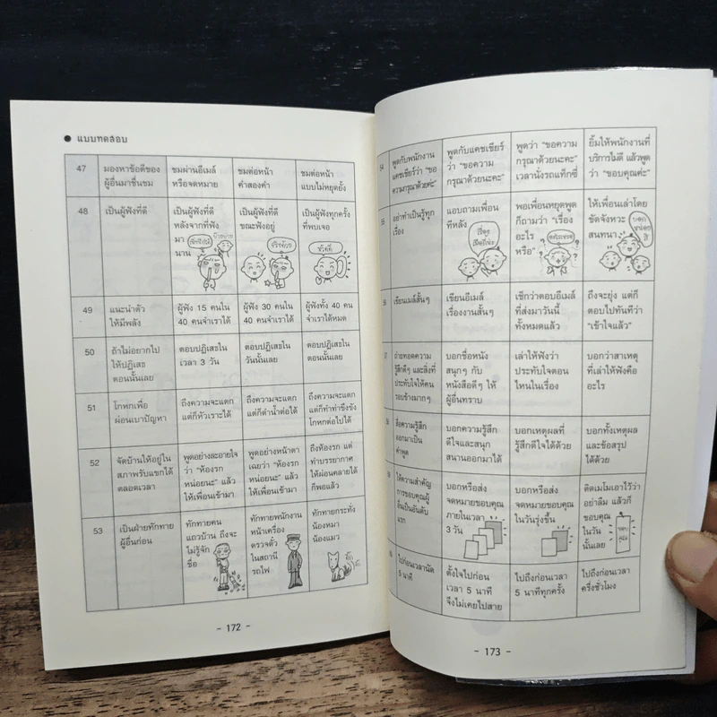 เปลี่ยนตัวเองใหม่ใน 5 นาที - Tome Kamioooka รูปที่ 14