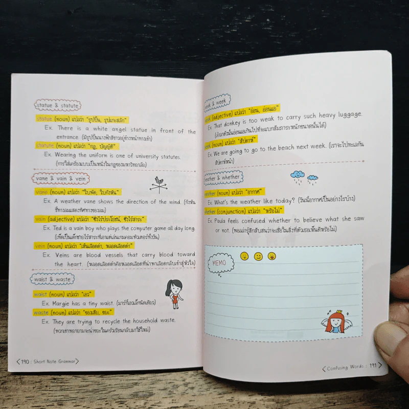 Short Note GRAMMAR เตรียมพร้อมก่อนสอบ รูปที่ 9