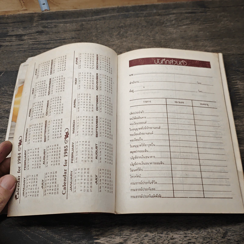 Diary 1984 รูปที่ 6