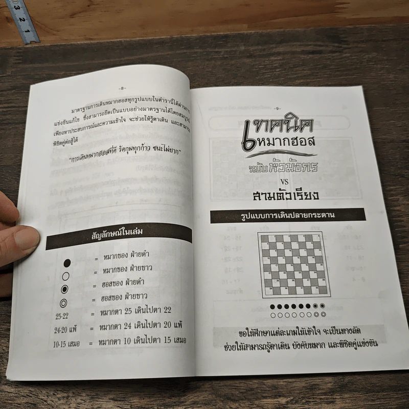 เทคนิคหมากฮอส ฉบับหัวมังกร - สิทธิชัย ดวงหิรัญ รูปที่ 7