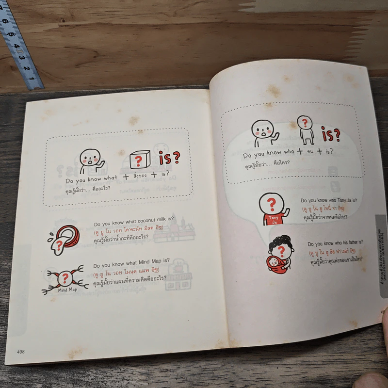 Quick English ภาษาอังกฤษพูดเลย! - พิศมร อภิชาตะพงศ์ รูปที่ 9