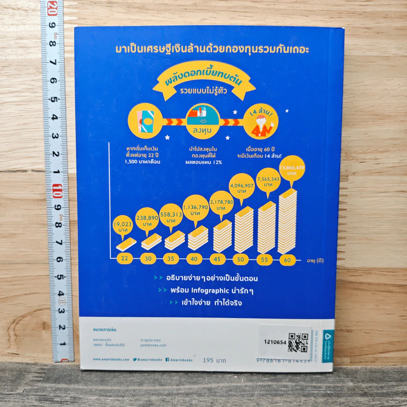 รวยด้วยกองทุน ใครๆก็ทำได้ - Dr.Nut รูปที่ 5