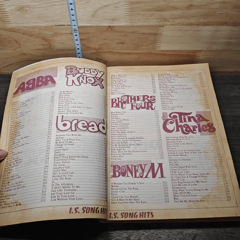 All Time Greatest Hits Vol.1 รูปที่ 7