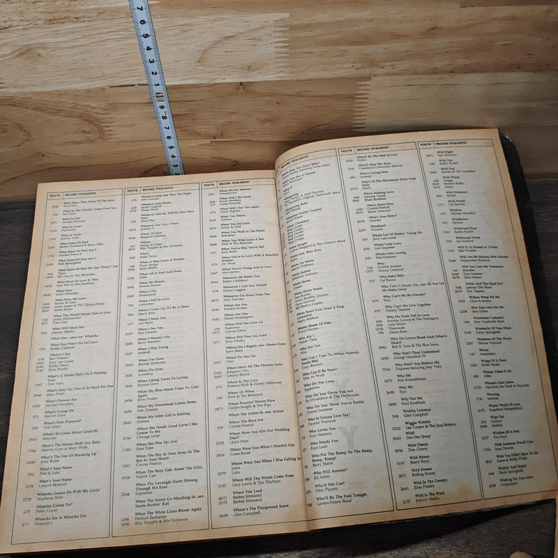All Time Greatest Hits Vol.1 รูปที่ 9