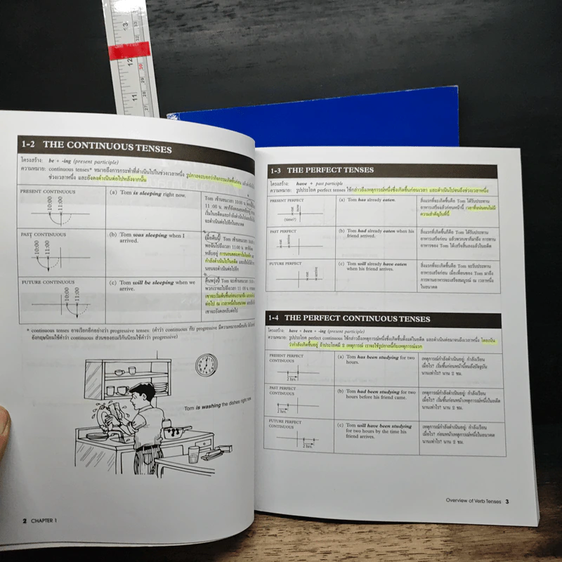 Chartbook สรุปหลักไวยากรณ์อังกฤษ 2 + Workshop 2 - บุญฤทธิ์ ตังคะกาญจน์ รูปที่ 13