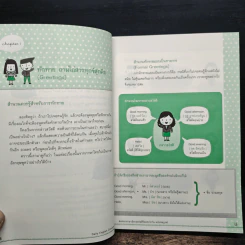 Daily English Conversation - ทิพย์ธิดา บุตรฉุย รูปที่ 8