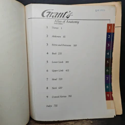 Grant's Atlas of Anatomy รูปที่ 6