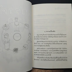 สวรรค์นรกบุญบาป - วศิน อินทสระ รูปที่ 10