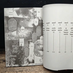 เจ้าหญิงปืนเวท เล่ม 1 รูปที่ 6
