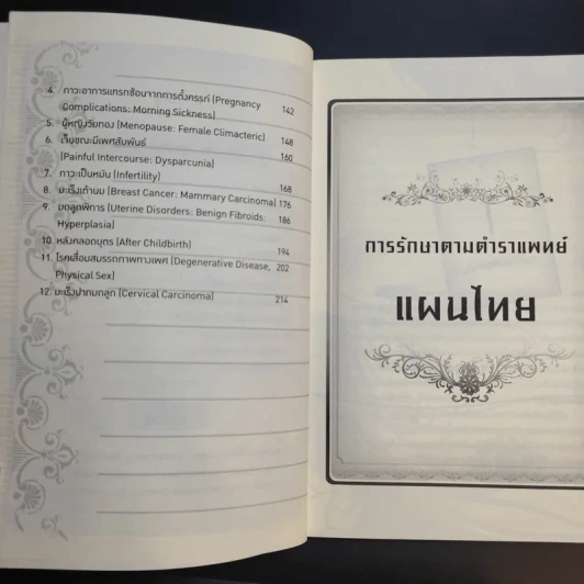 งามพิศพิชิตโรค - อิทธิวัฒน์ รัตนฟองบู่ รูปที่ 11