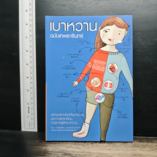เทพธารินทร์ ฉบับย่อ รูปที่ 2