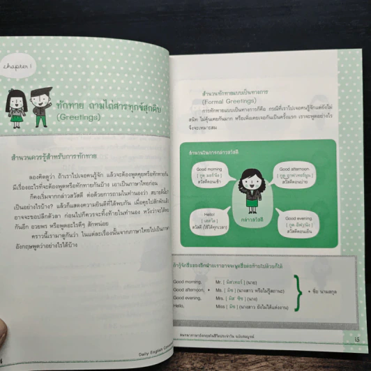 Daily English Conversation - ทิพย์ธิดา บุตรฉุย รูปที่ 8
