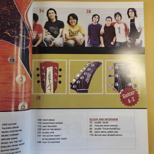 The Guitar Mag No.340 รูปที่ 14