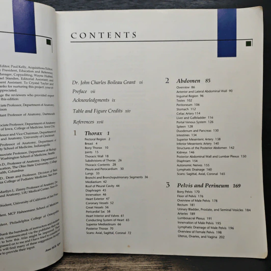 Grant's Atlas of Anatomy รูปที่ 8