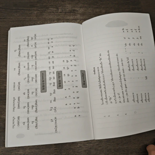 เรียนภาษาจีนกลางจากหนังสือพิมพ์ เล่มที่ 1 รูปที่ 8