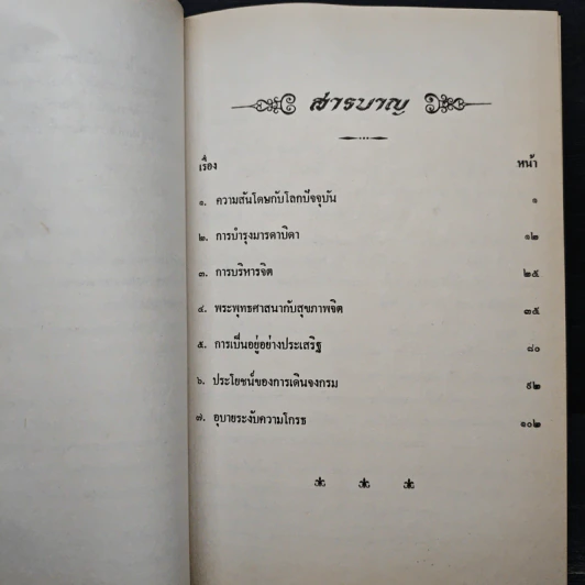 ปาฐกถาธรรม - ฐิตรณุโณ ภิกขุ รูปที่ 8