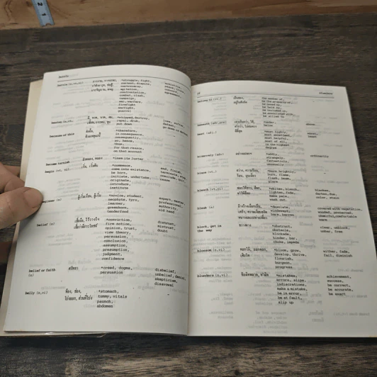 TOEFL Vocabulary Synonyms & Antonyms รูปที่ 8