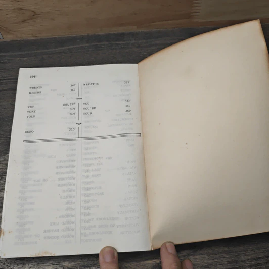 Dictionary of 917 Confusing Words and Phrases หนังสืออ้างอิงการใช้คำและวลีฉบับสมบูรณ์ รูปที่ 9