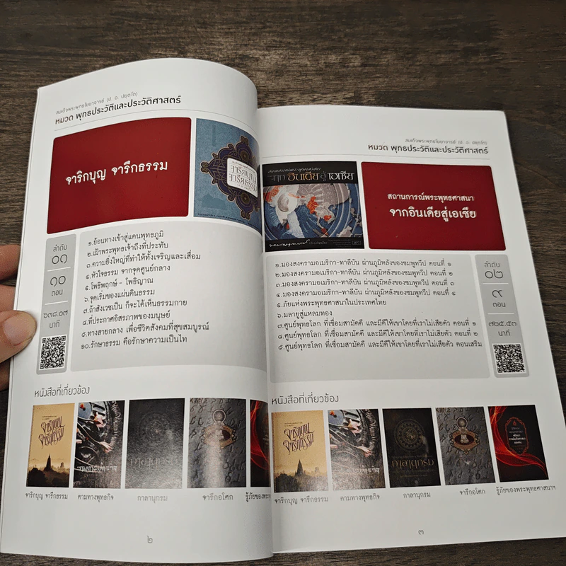 หนังสือรวมธรรมเทศนา - สมเด็จพระพุทธโฆษาจารย์ รูปที่ 7
