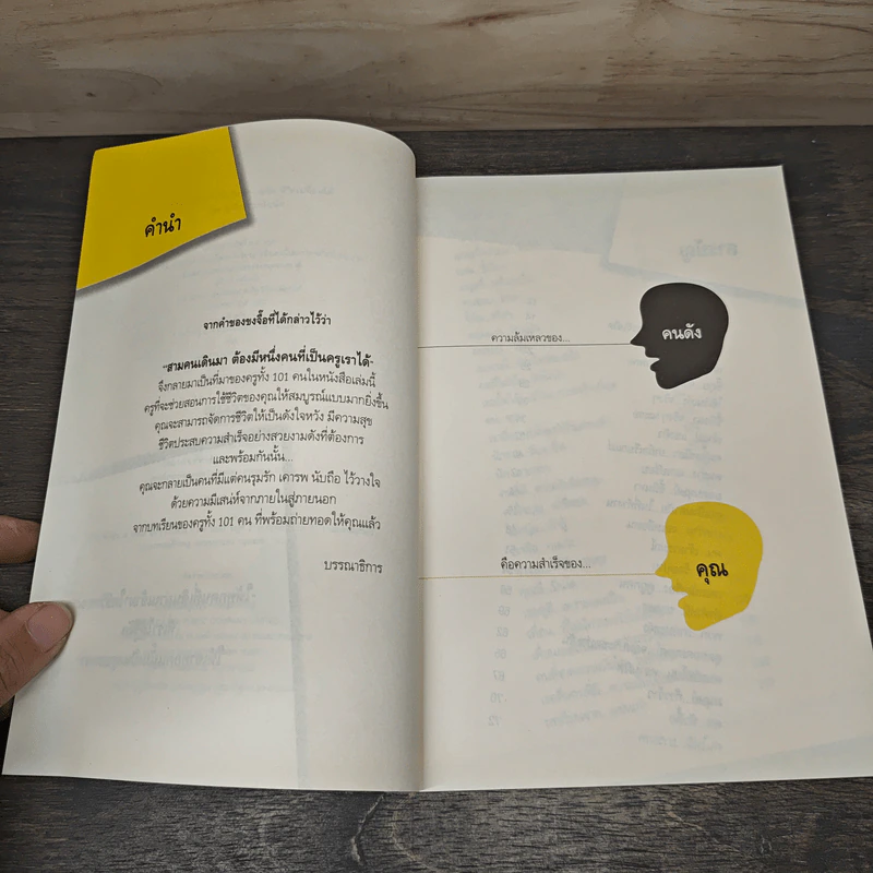Life Coach เริ่มต้นที่ความคิด ชีวิตเปลี่ยนได้ - สุพัตรา มะโนนัย รูปที่ 7