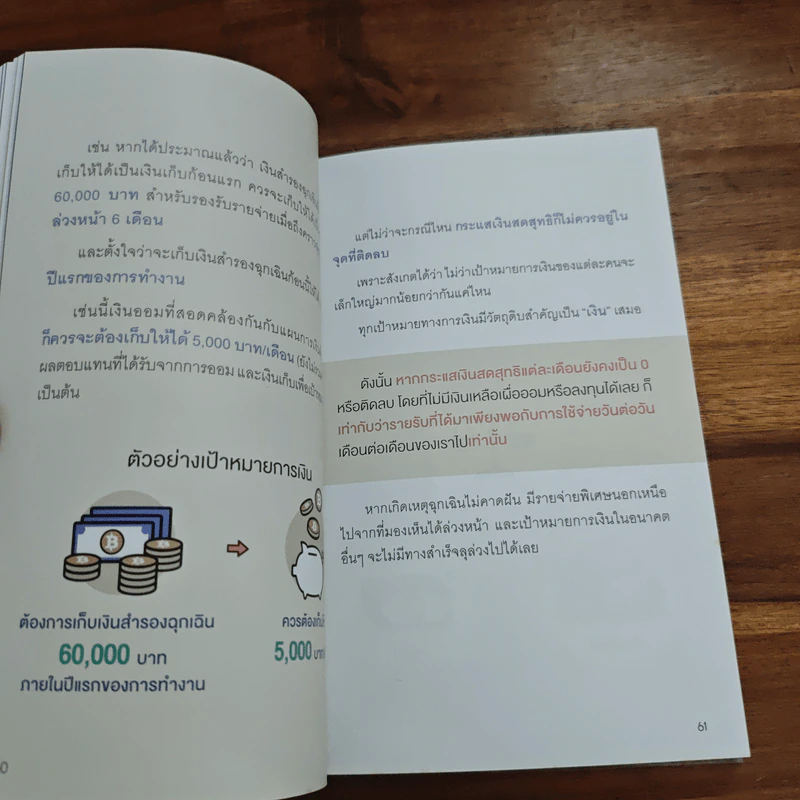 คู่มือวางแผนการเงินฉบับวัยทำงาน Money Essentials for Jobbers - ญาดา กาญจนิศากร รูปที่ 9