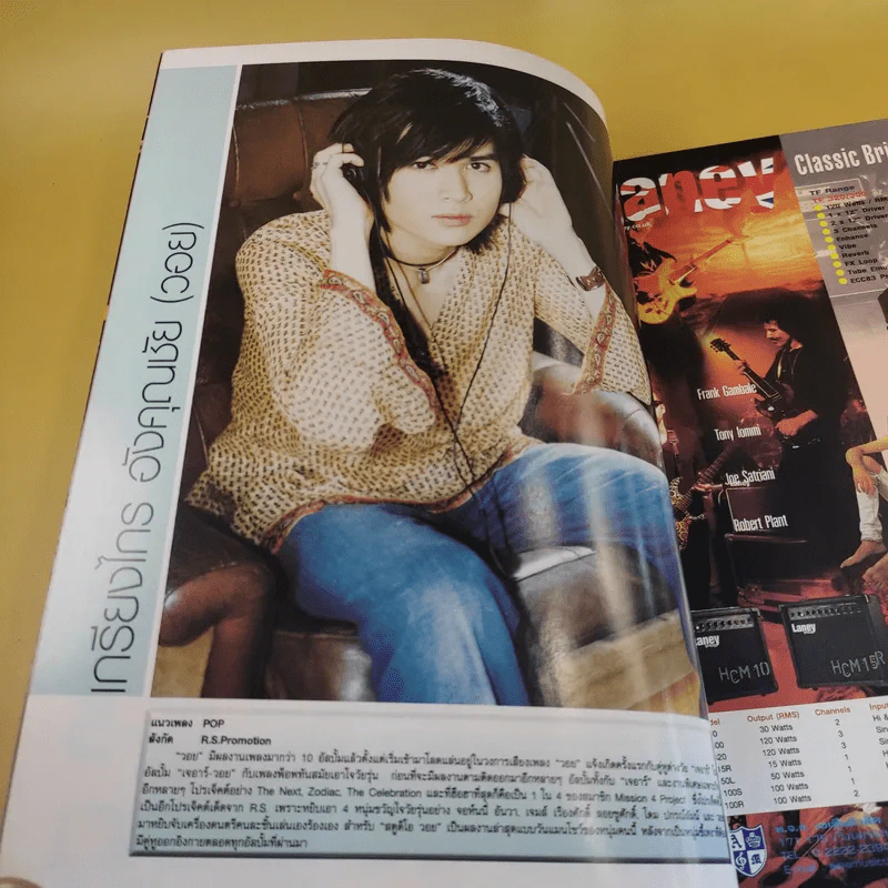 The Guitar Mag No.340 รูปที่ 9