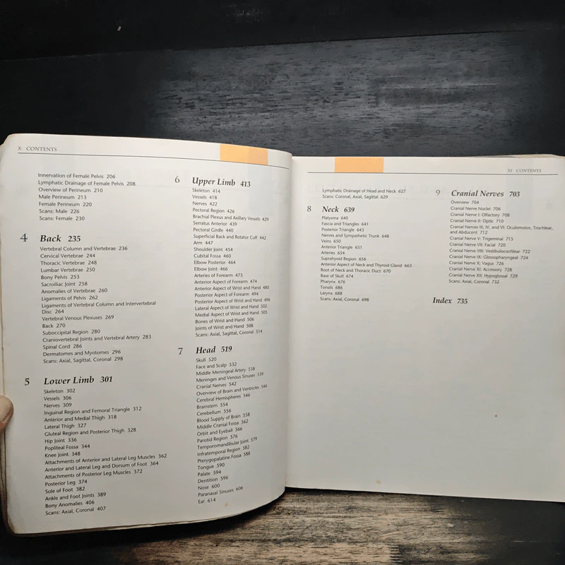 Grant's Atlas of Anatomy รูปที่ 9
