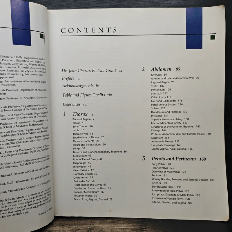 Grant's Atlas of Anatomy รูปที่ 8