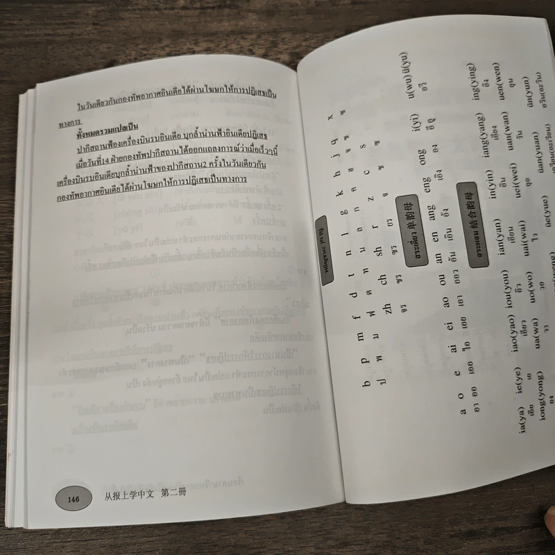 เรียนภาษาจีนกลางจากหนังสือพิมพ์ เล่มที่ 2 - ชาตรี แซ่บ้าง รูปที่ 9