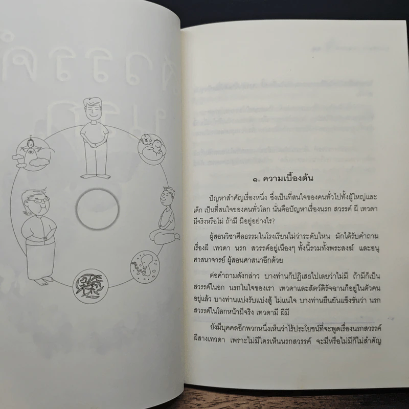 สวรรค์นรกบุญบาป - วศิน อินทสระ รูปที่ 10