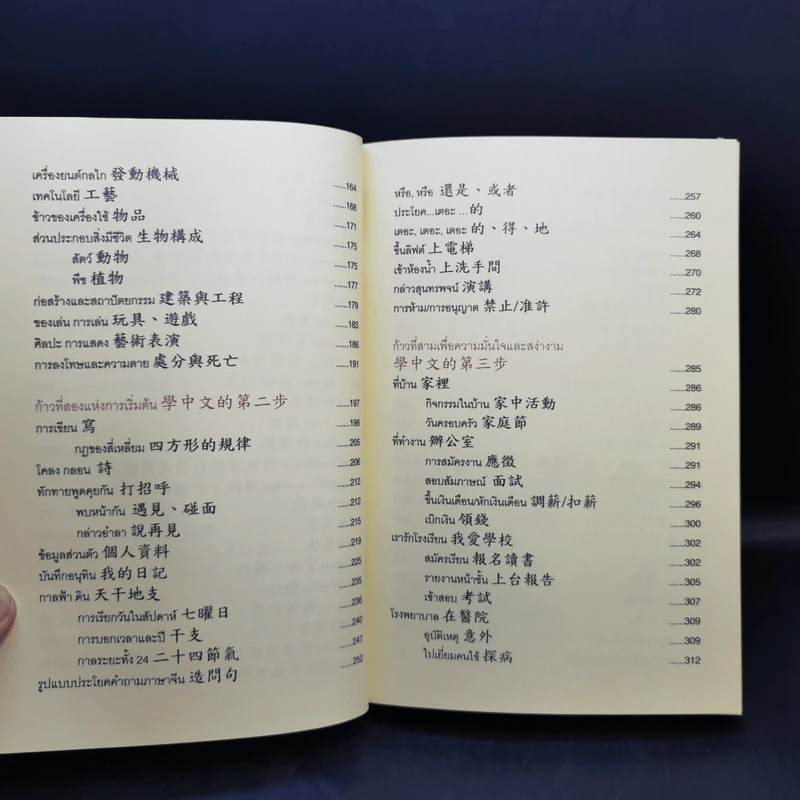 ภาษาจีนสำหรับผู้เริ่มต้นใน 3 ก้าว รูปที่ 11