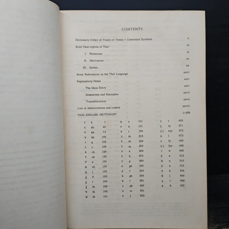Thai-English Student's Dictionary - Mary R. Haas. รูปที่ 7