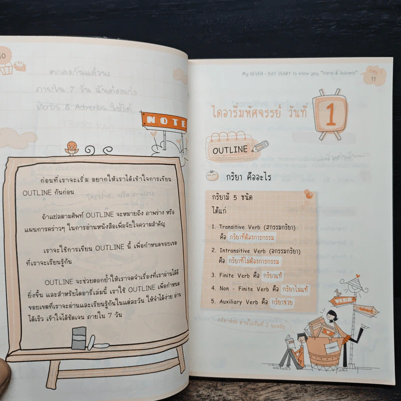 ไดอารี่มหัศจรรย์ 7 วันฉันเก่ง Verbs & Adverbs - ศิริพร โตพึ่งพงศ์ รูปที่ 9