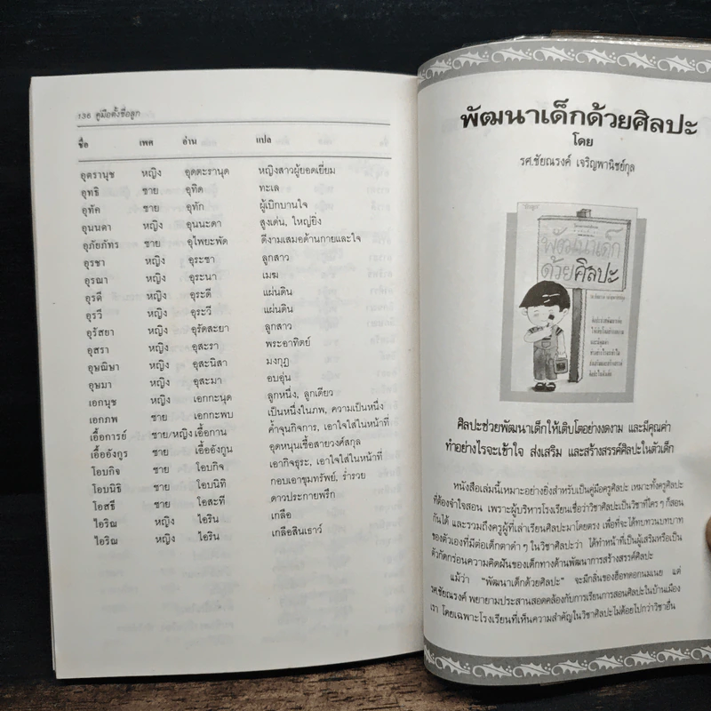 คู่มือตั้งชื่อลูก พจนานุกรมชื่อเด็ก - เสฐียรพงษ์ วรรณปก รูปที่ 9