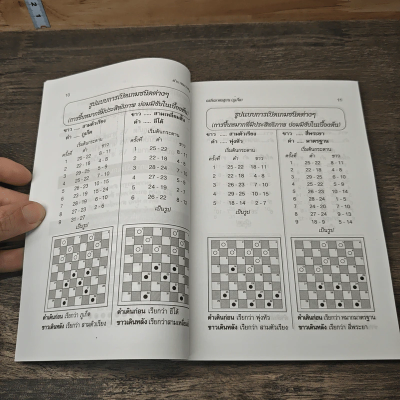 ตำราหมากฮอส ฉบับภูเก็ต-ตัวที - สิทธิชัย ดวงหิรัญ รูปที่ 8