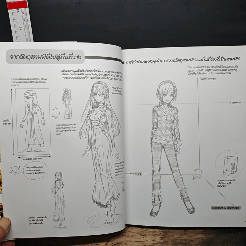 How to Draw Manga Volume 4 มุมมองแบบเพอร์สเปกทีฟ รูปที่ 7