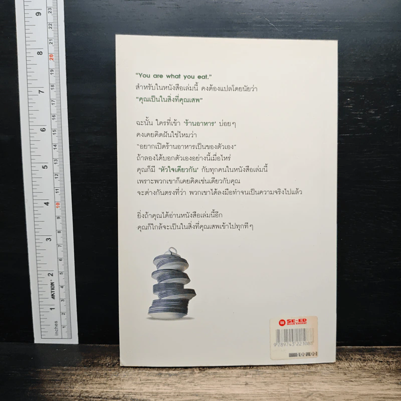 เทใจใส่เมนู รูปที่ 2
