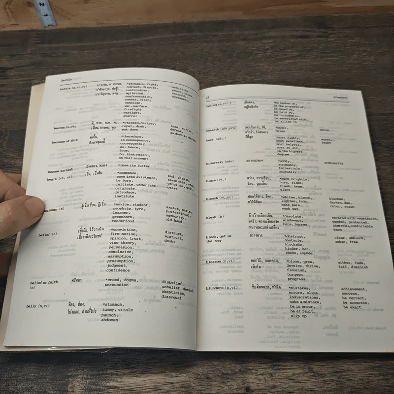 TOEFL Vocabulary Synonyms & Antonyms รูปที่ 8