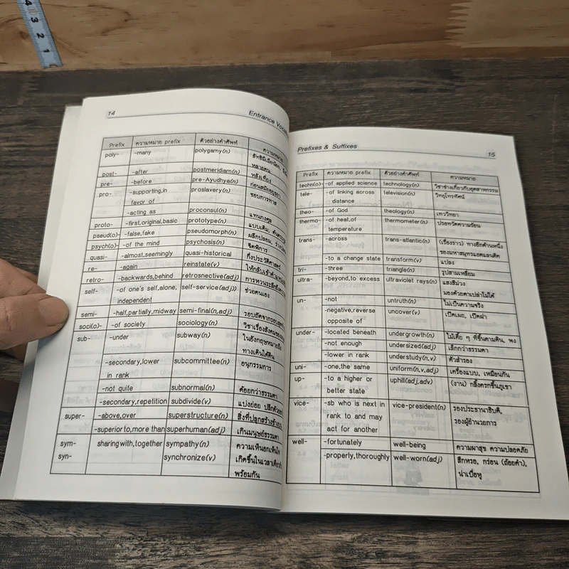 Entrance Vocabulary รูปที่ 7